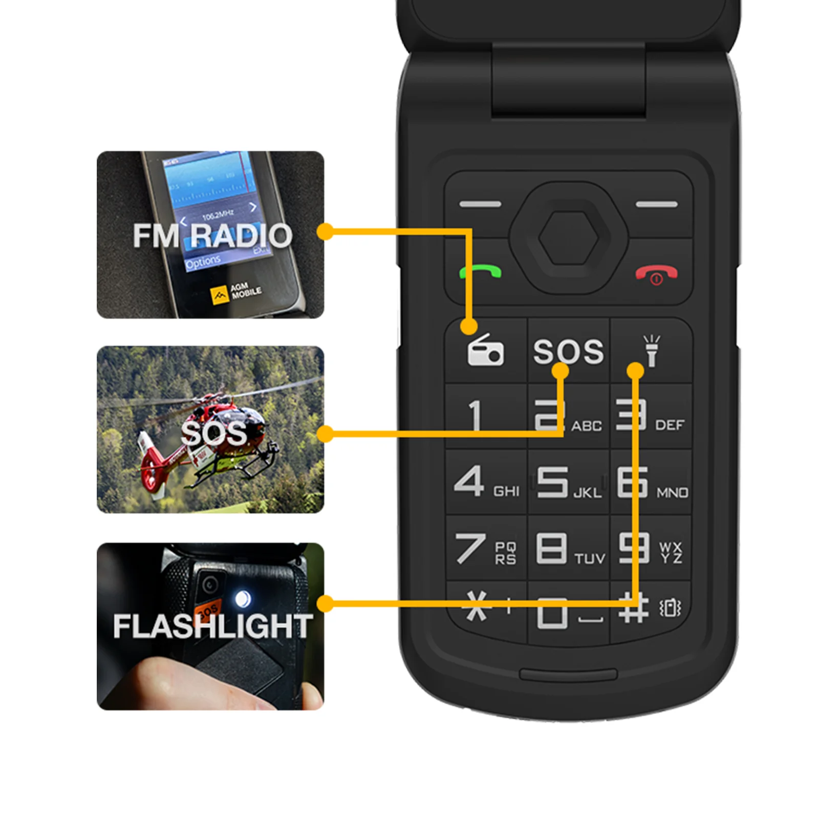 AGM M10|Smart LED Alerts|Dual SIM|SOS Call Key|High-decibel Speaker - Image 5