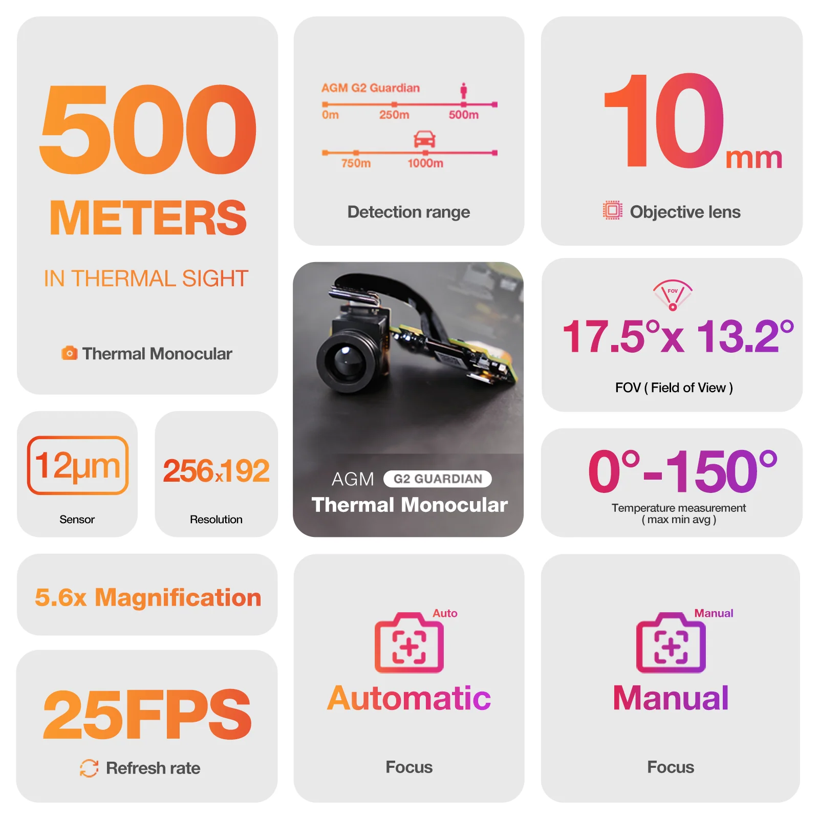 AGM G2 Guardian | Built-in Thermal Monocular Long Detection Range: 500m/yd and 10 mm Thermal Lens | 5G Unlocked Rugged Smartphone | Android 12 - Image 4